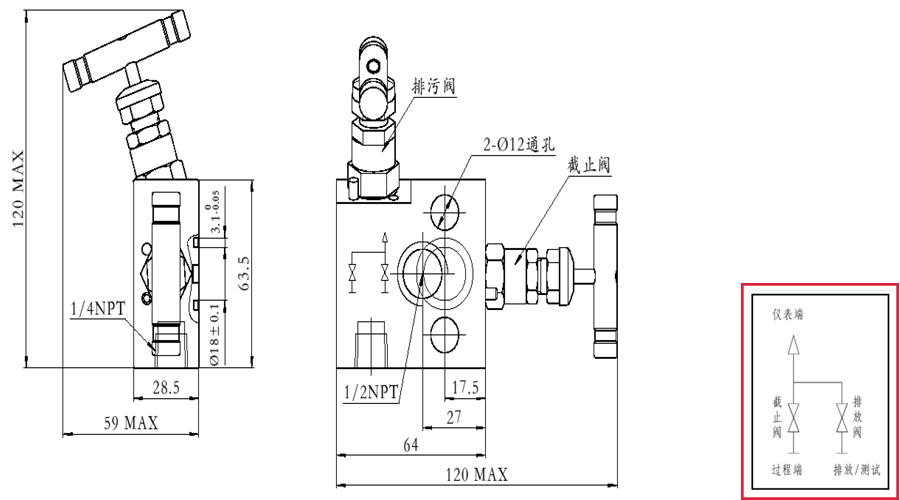 結構