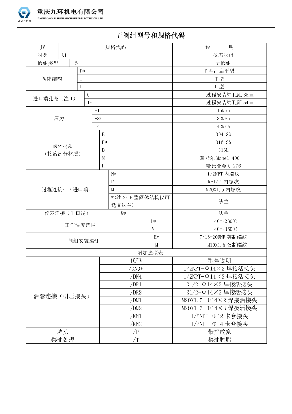 五閥組_頁(yè)面_1