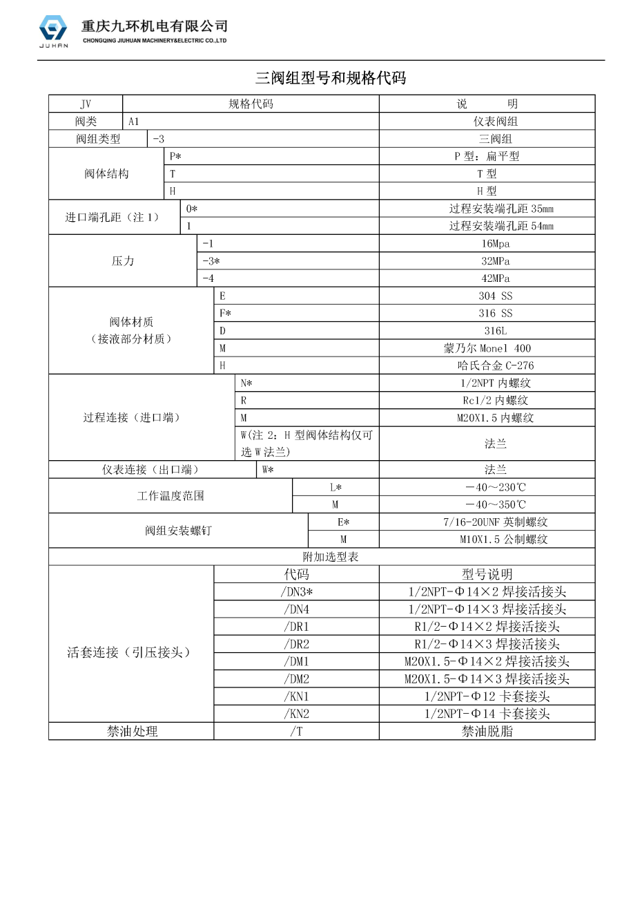 三閥組_頁(yè)面_1