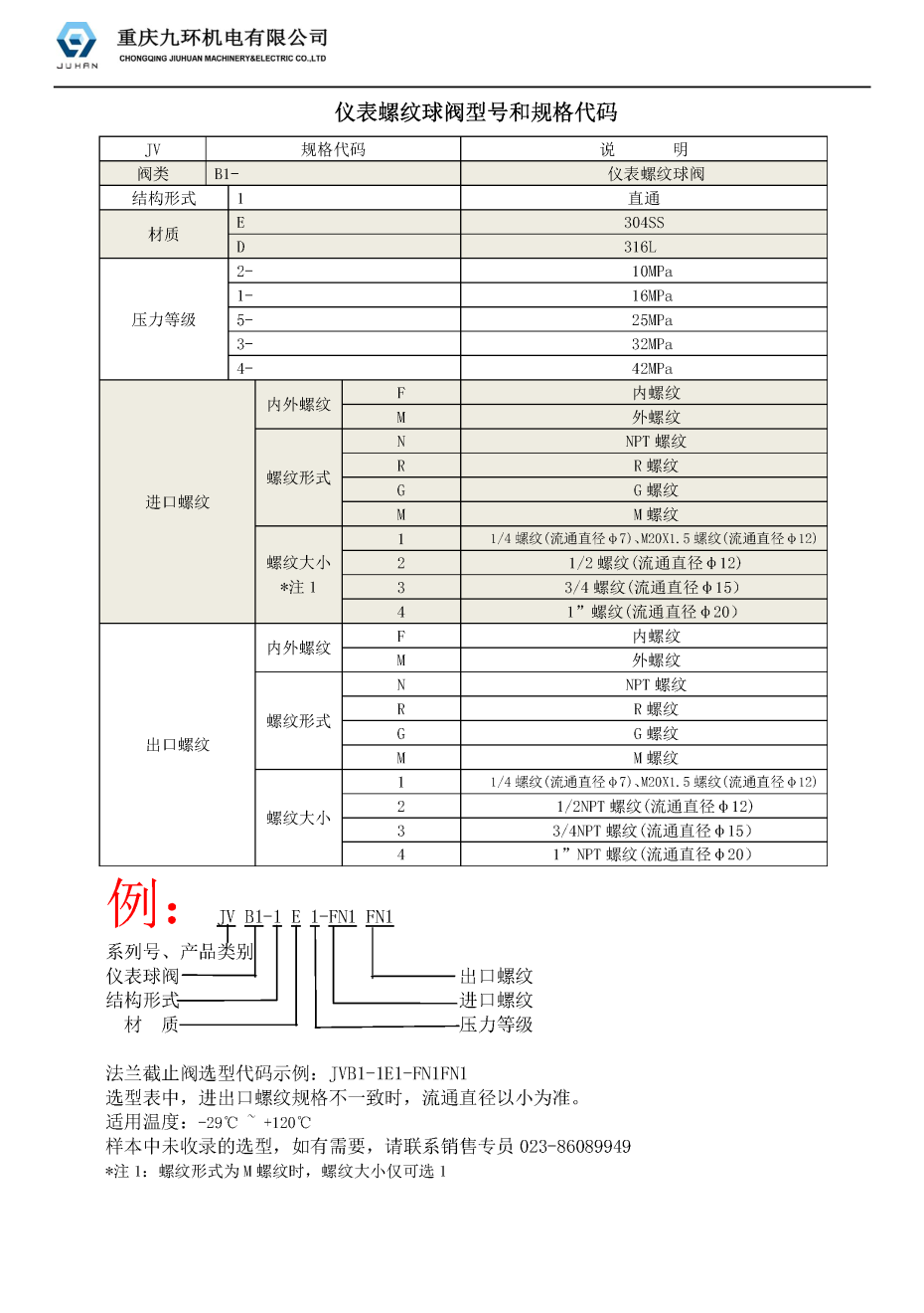 儀表球閥