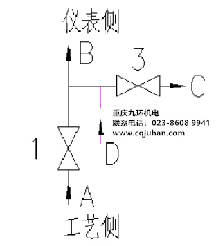 二閥組原理圖片_重慶九環(huán)機(jī)電