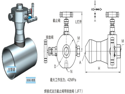 焊接式法蘭截止閥帶排放閥規(guī)格型號(hào)-重慶九環(huán)機(jī)電